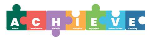 Supporting Middle School Students to Thrive: The ACHIEVE Approach