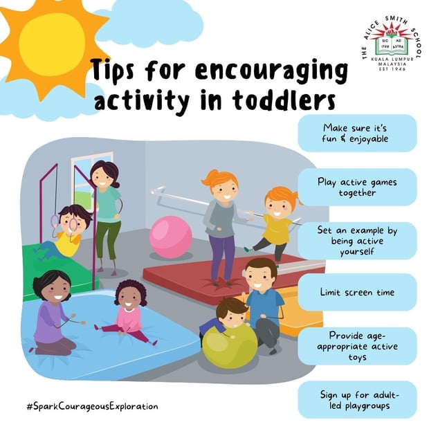 Encouraging activity in Toddlers infographics