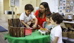 Part 3: Questions to ask when choosing an international school