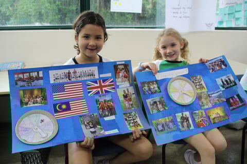 Celebrating Community and Identity in Year 3