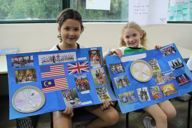 Celebrating Community and Identity in Year 3