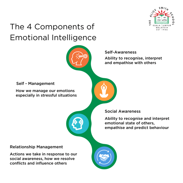 Infographic-3