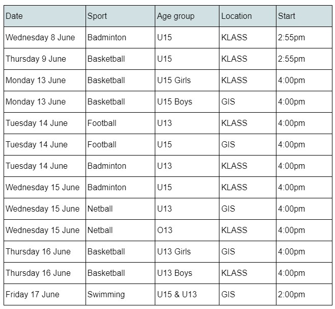 Sports Fixtures June 2022