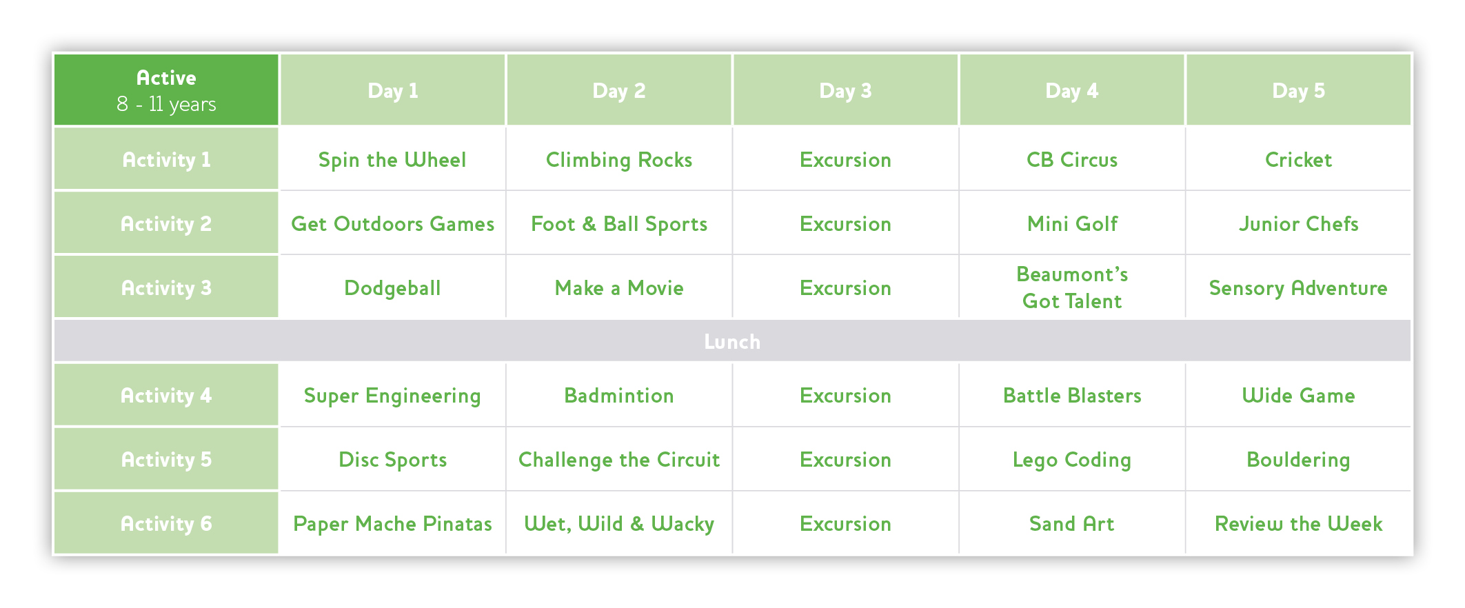 timetables-active