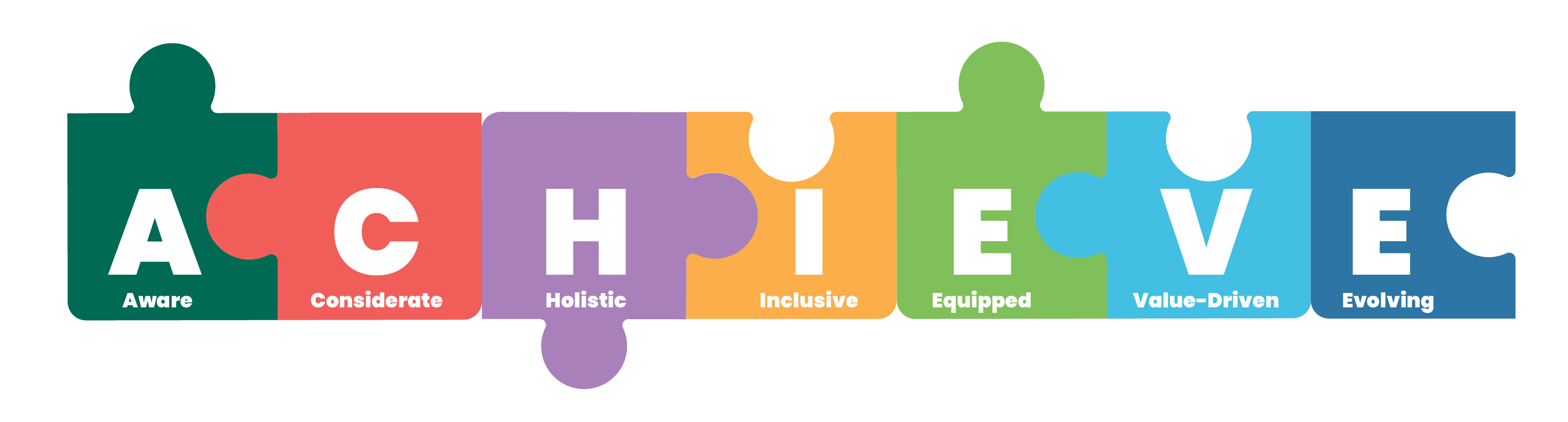 Supporting Middle School Students to Thrive: The ACHIEVE Approach