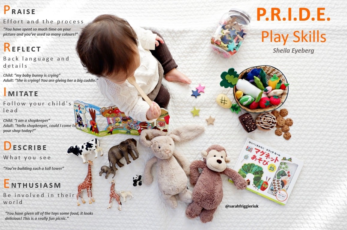 Play is essential