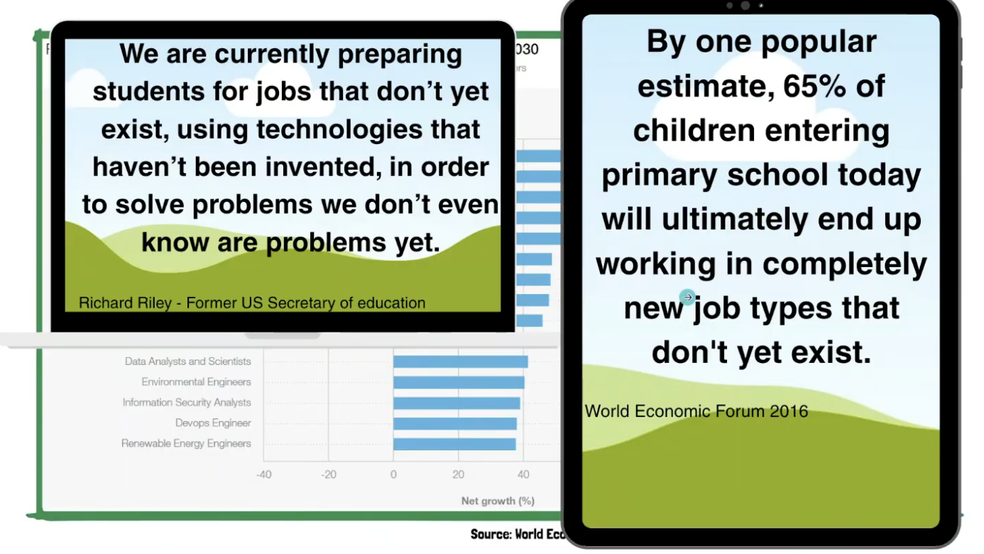 A New Approach to Educational Technology and Digital Wellbeing