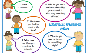 Secondary Weekly Highlight: Restorative Approaches at EP