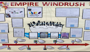 Primary Weekly Highlight: Learning Displays
